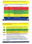 Principes de gestion du stationnement 2016 -  voir en grand cette image"