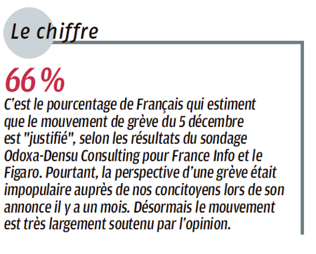 La Provence 29.11.19 - PNG - 42.4&nbsp;ko